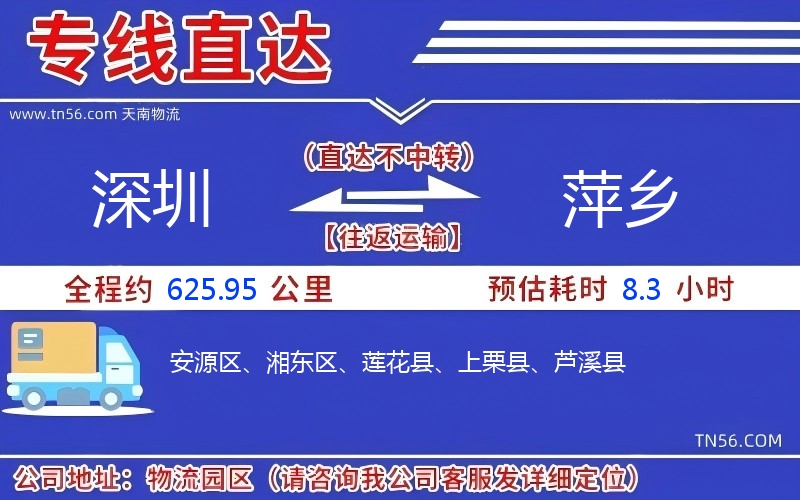深圳到萍鄉物流公司 深圳到萍鄉物流公司