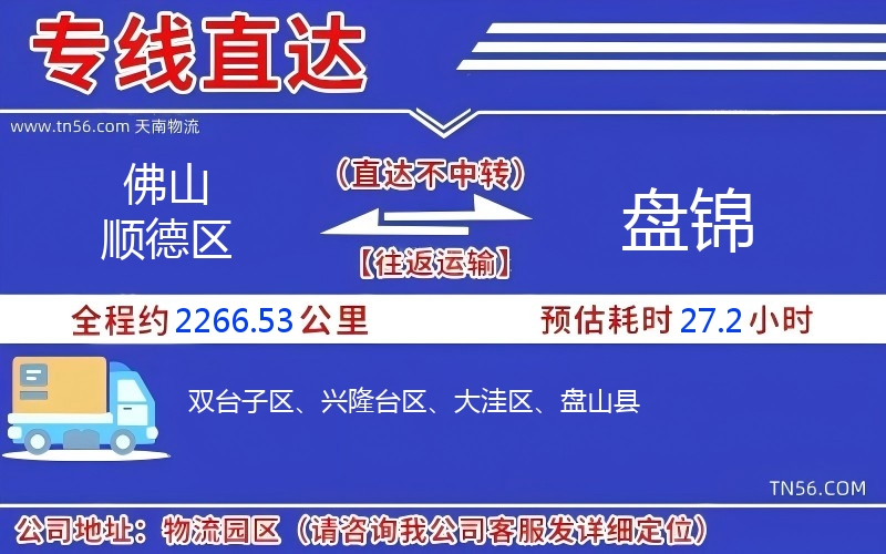 佛山順德區到盤錦物流公司 佛山順德區到盤錦物流公司