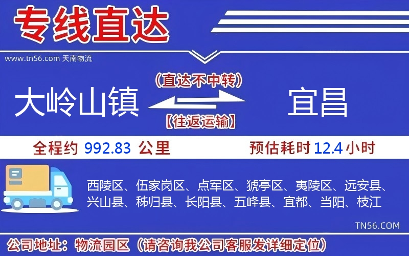 大嶺山鎮(zhèn)到宜昌物流公司