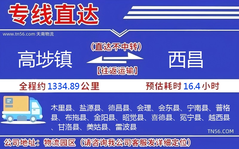 高埗鎮(zhèn)到西昌物流公司