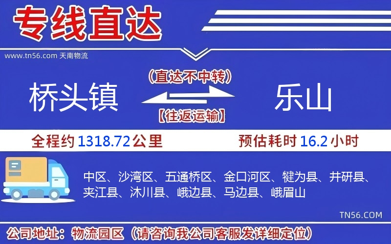 橋頭鎮到樂山物流公司 橋頭鎮到樂山物流公司