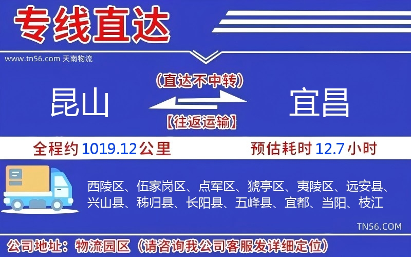 昆山到宜昌物流公司